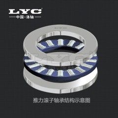 LYC 推力滾子軸承
