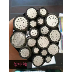 店內產品